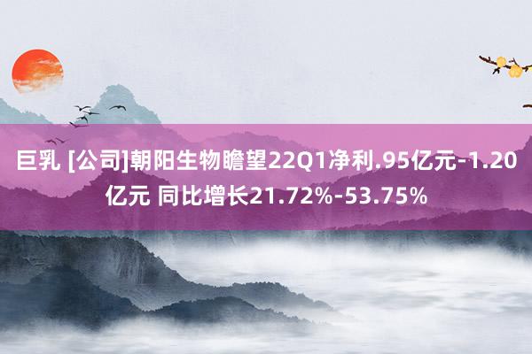 巨乳 [公司]朝阳生物瞻望22Q1净利.95亿元-1.20亿元 同比增长21.72%-53.75%